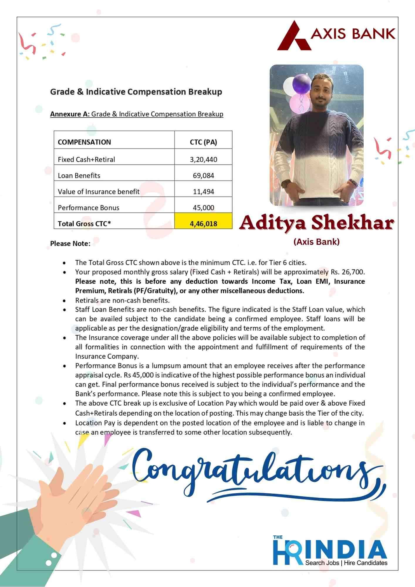 Aditya Shekhar  | The HR India
